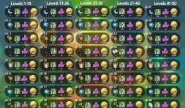 原神最新消息3.2爆料,新角色、新地图、新冒险等你探索！