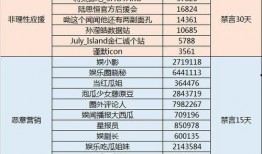 爆料账号名称大全最新,潮流趋势与创意无限