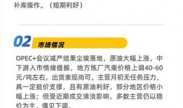 wti合约最新爆料,揭秘油价波动背后的神秘力量！