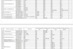 风景哥爆料清单最新消息,盘点热门景点新动态与独家秘境