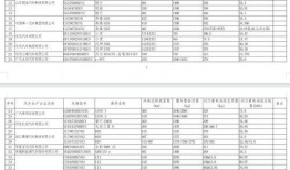 风景哥爆料清单最新消息,盘点热门景点新动态与独家秘境