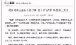 新闻爆料收益排名榜最新,新闻收益排名榜揭晓，行业巨头谁主沉浮？