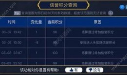 爆料王者最新处罚机制,违规行为将面临严厉惩处