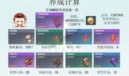 原神最新返场爆料时间表,时间表揭晓，热门角色即将回归！